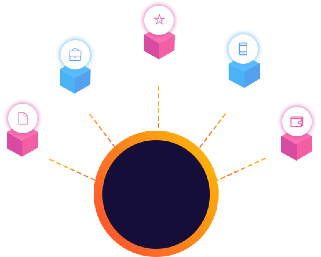 What is Food Club?